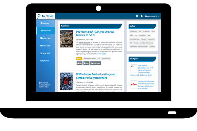 Software and technology