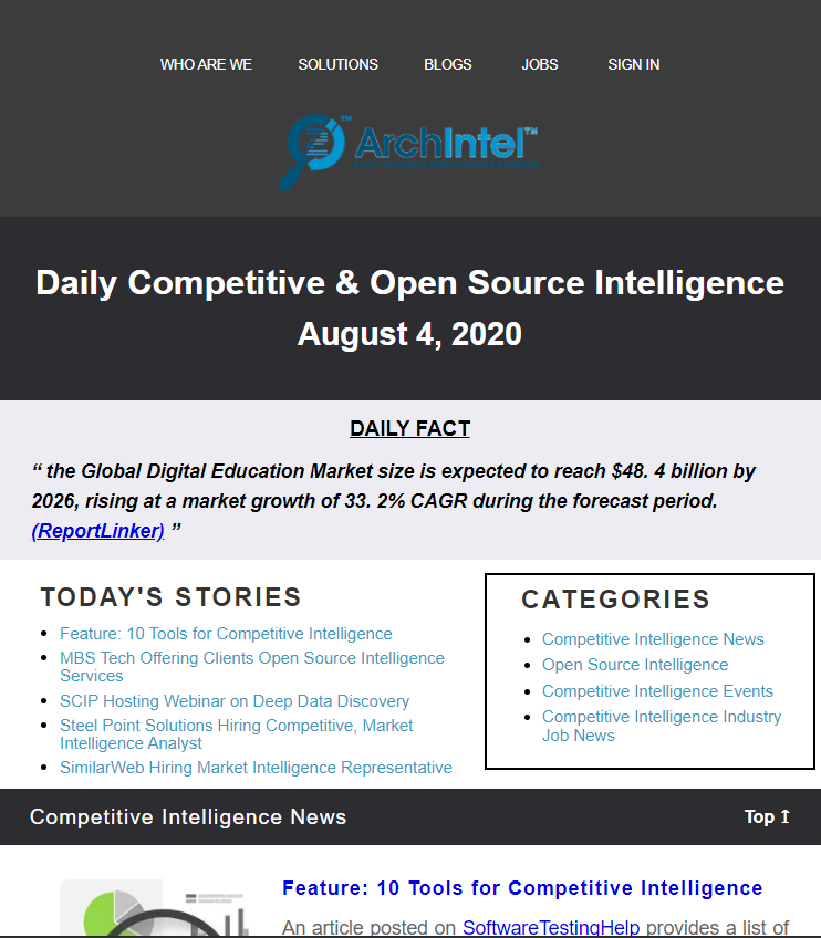 Archintel Daily Brief